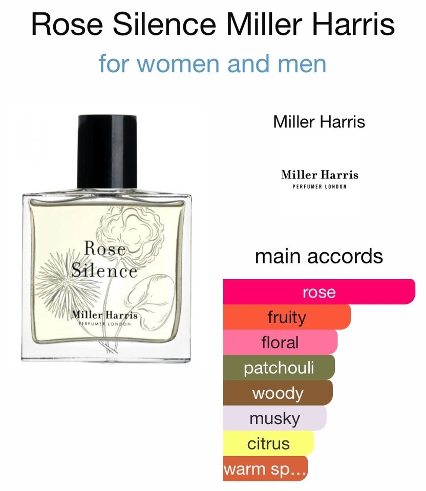ROSE SILENCE EDP by Miller Harris Official Deluxe Travel Spray .34 oz/10 mL - Image 4 of 4