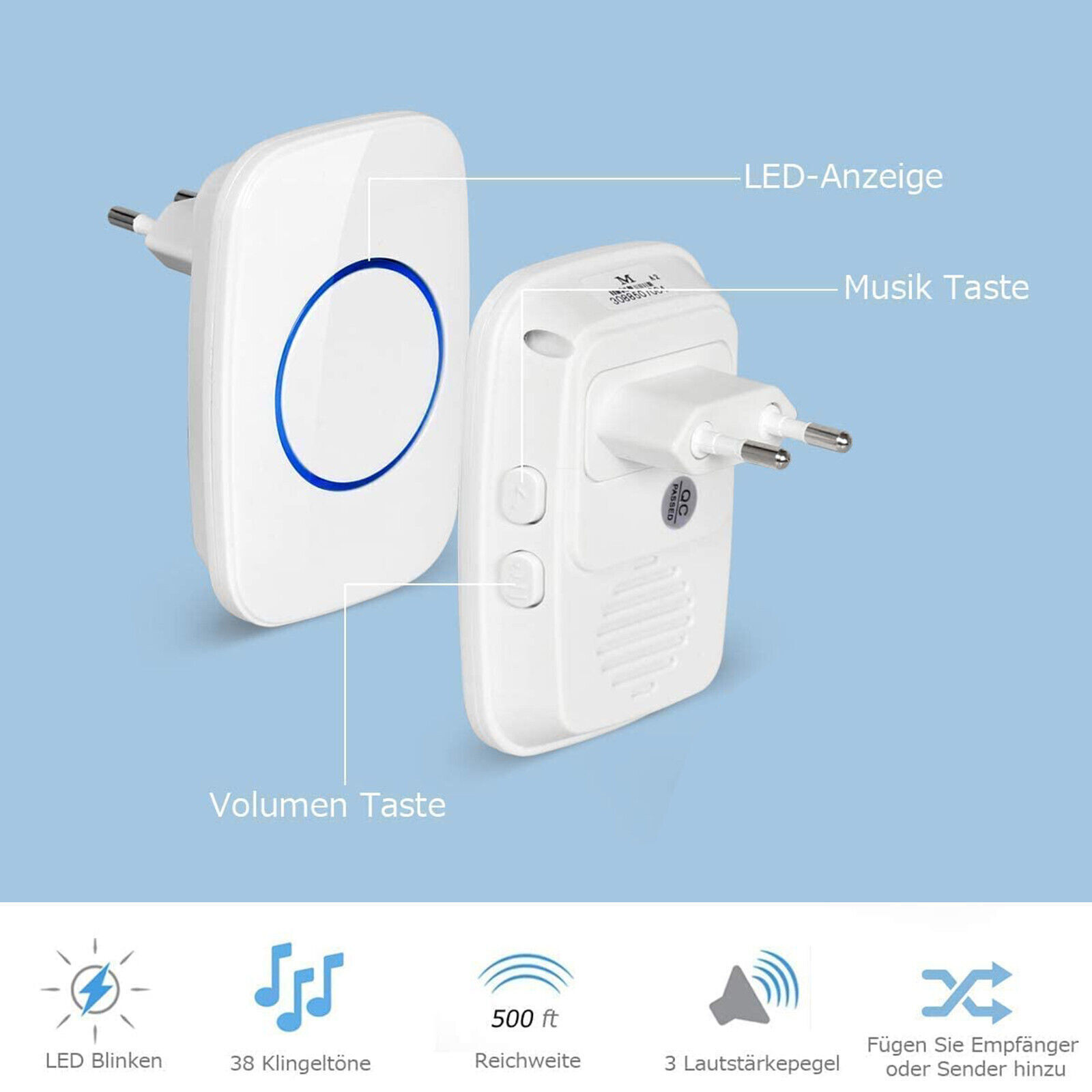 SECRUI Funk Türklingel Set - 300m Reichweite, 32 Melodien, Wasserdicht