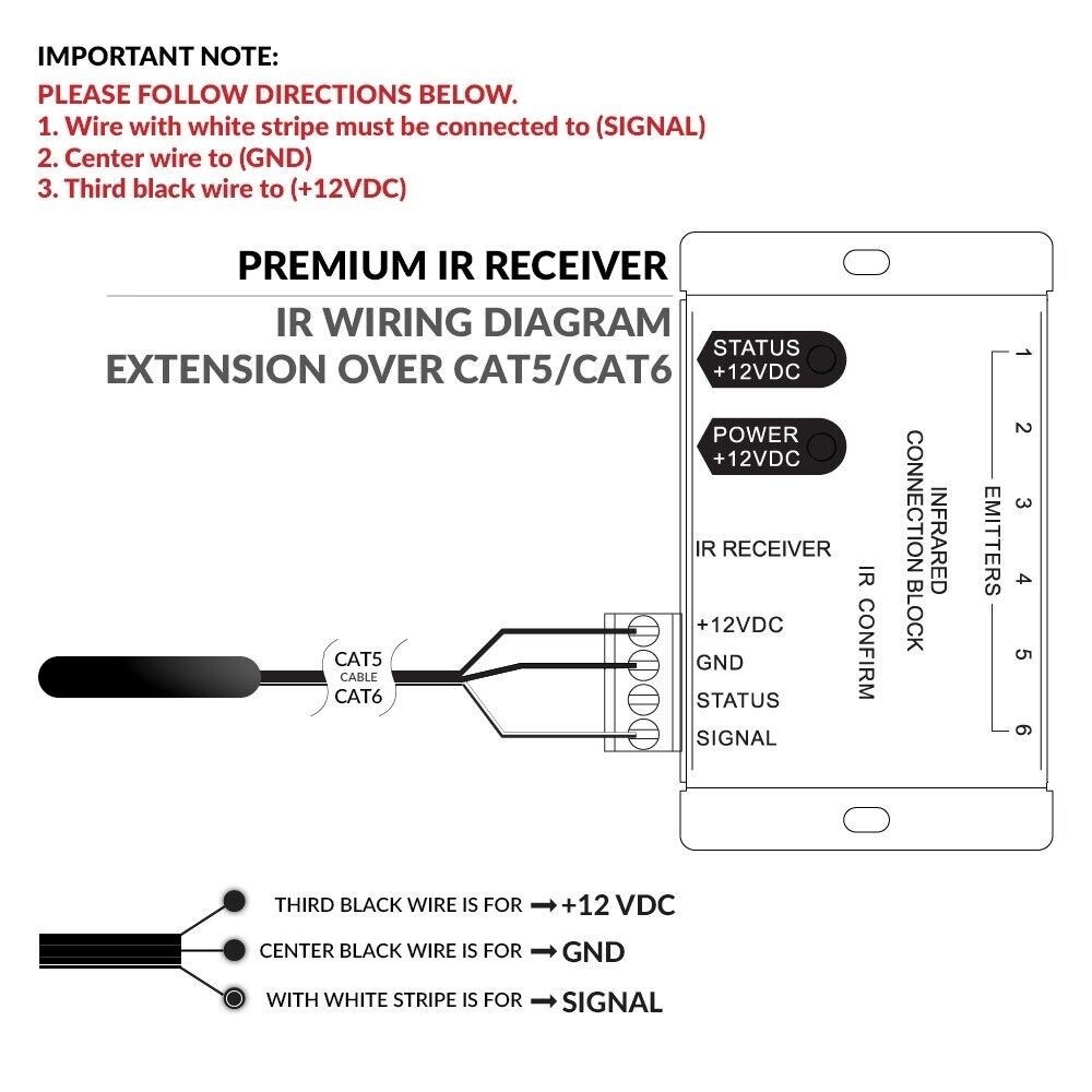 IR Extender Kit Hidden Infrared Remote Control System for Amplifier Satellite TV