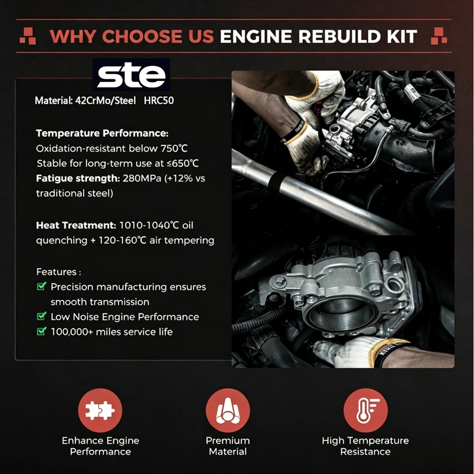 Kit moteur BMW N57 N57D30 Touring, avec vilebrequin forgé 3.0 diesel tout neuf - Image 3 of 4