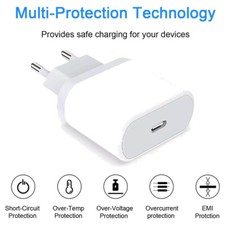 Fast Charging USB C Wall Charger European Travel Plug Adapter Power for iphone14