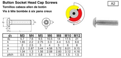 Stainless Steel Button Socket Head Metric Screws M2 M3 M4 M5 M6 & M8, ISO 7380