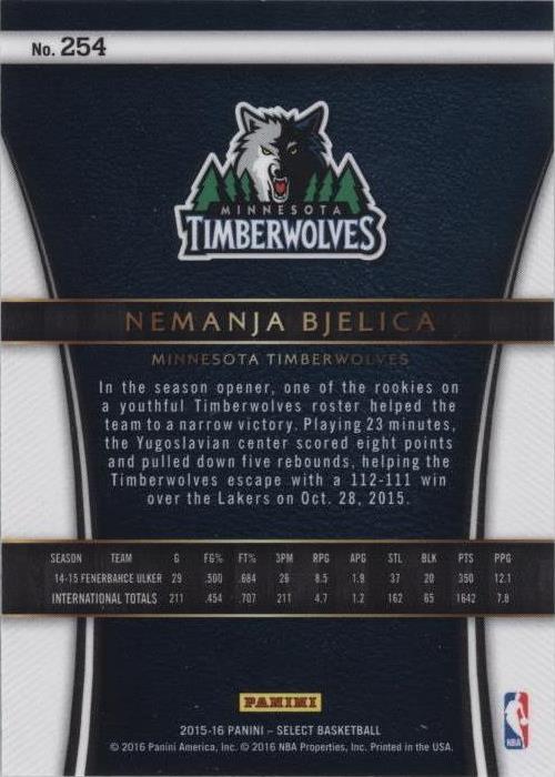 2015-16 Panini Select - Nemanja Bjelica #254 for sale | eBay