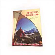 WITH Annual Report Principles - VERY GOOD