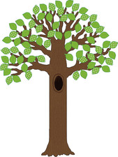 Big Tree with Polka Dot Leaves Bulletin Board TCR5435 