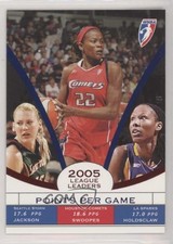 2006 WNBA League Leaders Lauren Jackson Sheryl Swoopes Chamique Holdsclaw 0c5f