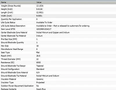 4 Double Iridium Spark Plug Boschs For 2009-2014 ACURA TSX L4-2.4L Foto 3 de 4