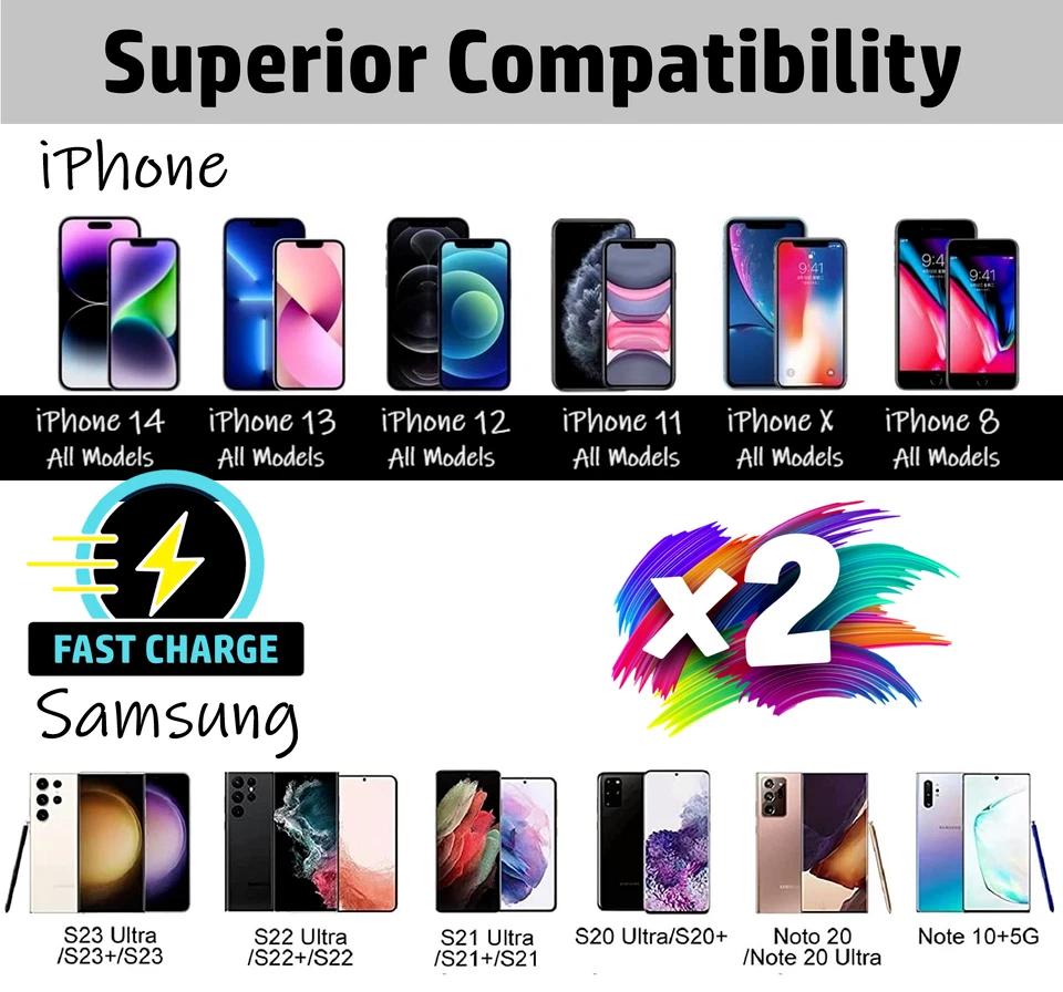 Griffin 2 Pack Wireless Fast Charger Stand Dock for Apple iPhone 15 14 13 12 11 - Image 4 of 4