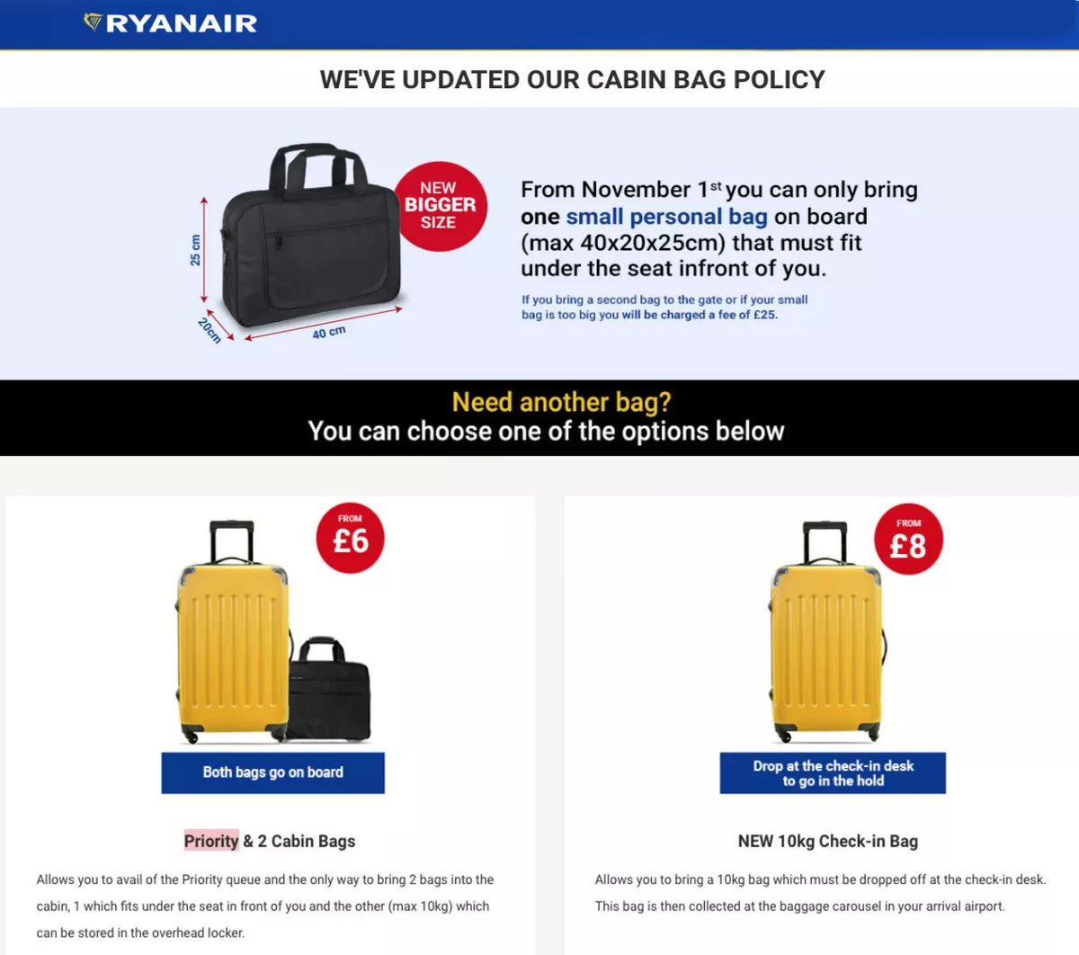 Cabin Bag Baggage Ryanair Under Seat 40x25x20cm Hand Luggage Travel Bag  Holdall