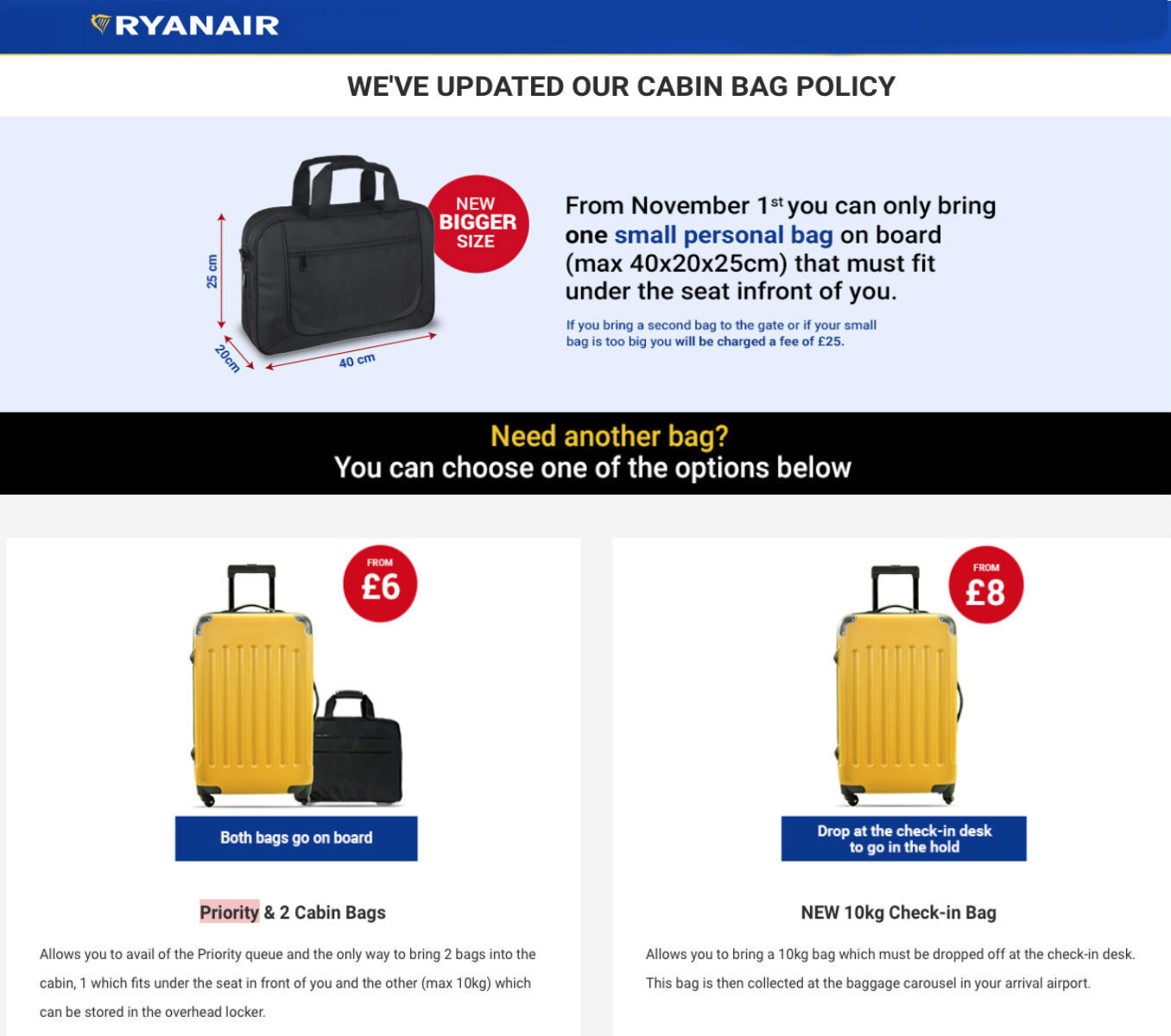 Ryanair Cabin Bag Under Seat Baggage 40x25x20cm Luggage Carry On Travel ...