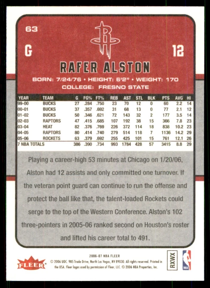 Fleer: Rafer Alston 100 Houston Rockets #63 2006-07 Foto 2 de 2