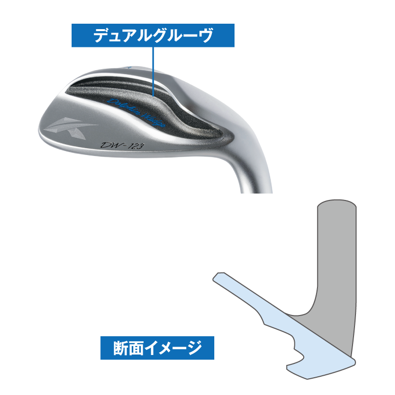 Kasco DOLPHIN WEDGE DW-123 Straight 46° W-Flex N.S.PRO 950gh neo