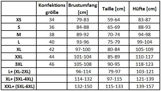 Panty Iva schwarz rot in XL aus Tüll transparent Dessous Slip durchsichtig - Bild 3 von 3