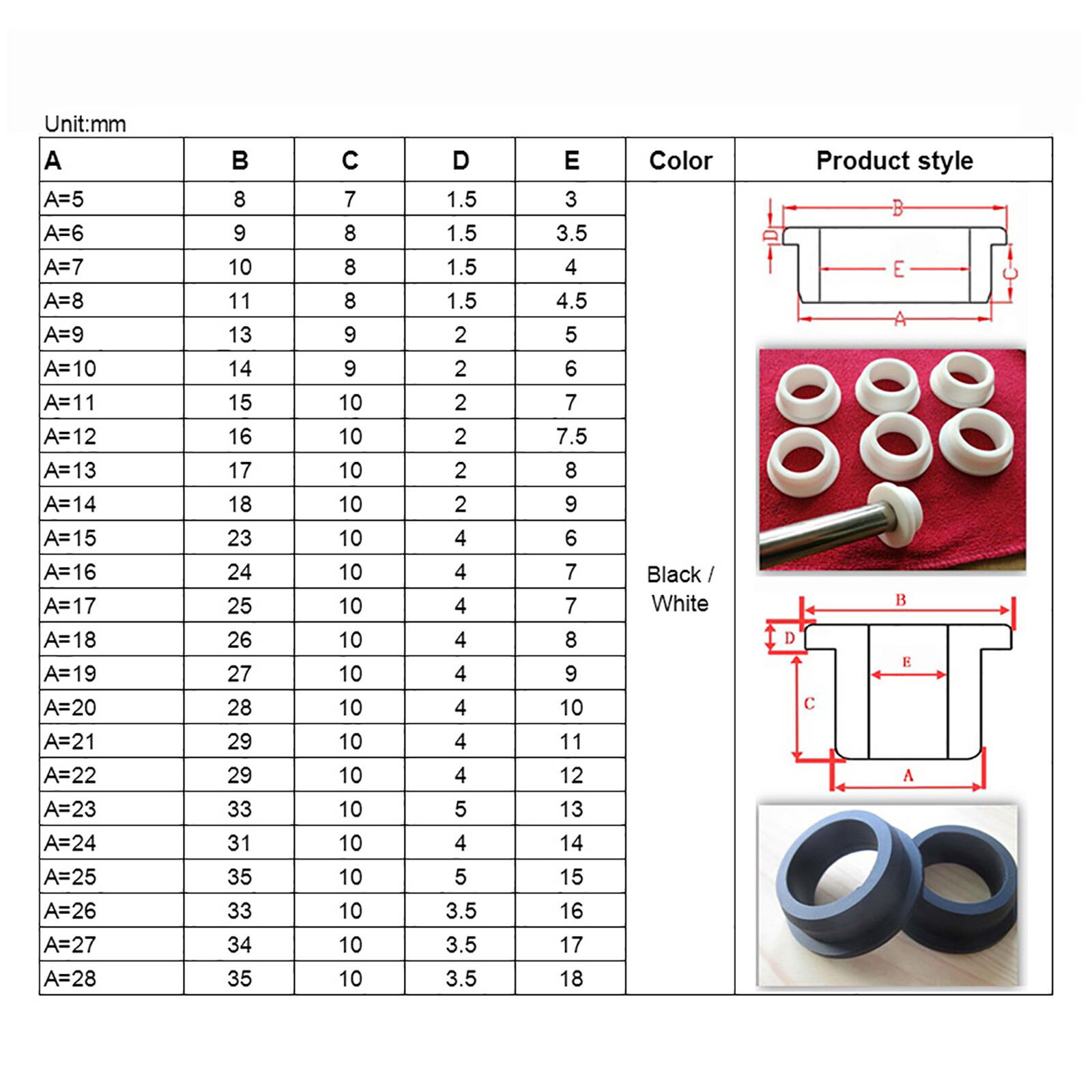 Lot De Passe-fils En Caoutchouc De Silicone Blanc - Diamètres 5mm à 28mm - Pour Protection Des Câbles