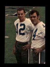 Roger Staubach Cards, Rookie Cards and Autographed Memorabilia Guide 63