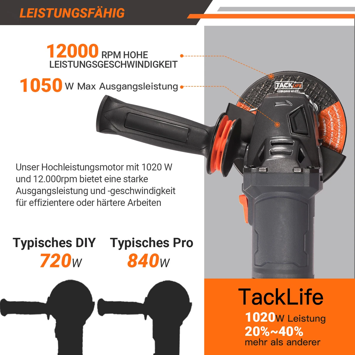 TACKLIFE Winkelschleifer 900W 125mm und 12000RPM mit Seitengriff 