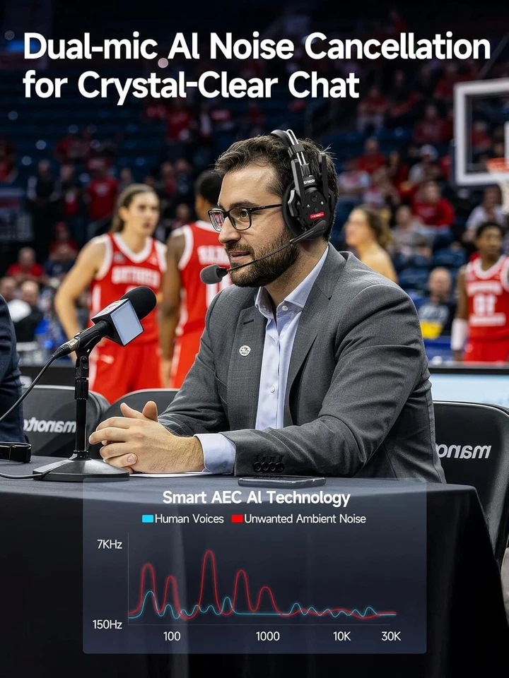 SYNCO XTALK XMax2 Wireless Intercom Headset Two-Ear Headset 500m Range Pack of 2 - Image 2 of 4