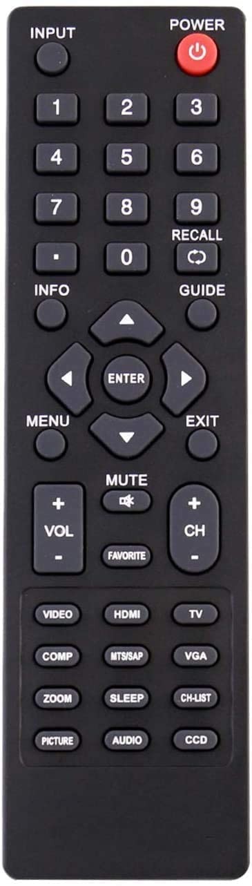 Universal for All Dynex TV Remote, Compatible with DX-RC02A-