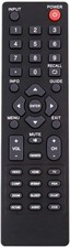 Universal for All Dynex TV Remote, Compatible with DX-RC02A-12 Black