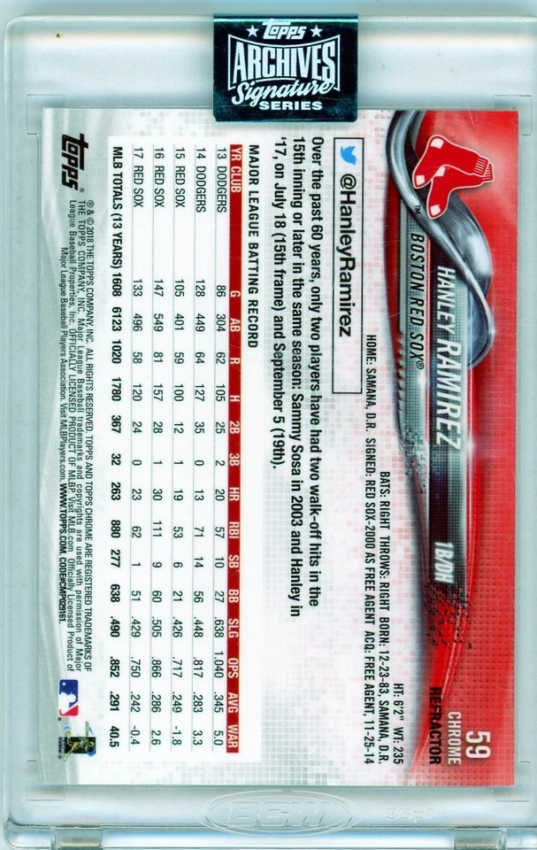 HANLEY RAMIREZ - Red Sox-2024 Topps Archives Signature Series 1/1 *Still Sealed* - Image 2 of 2