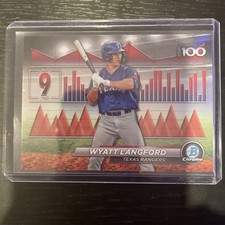 2024 Bowman Wyatt Langford Top 100 BTP-9