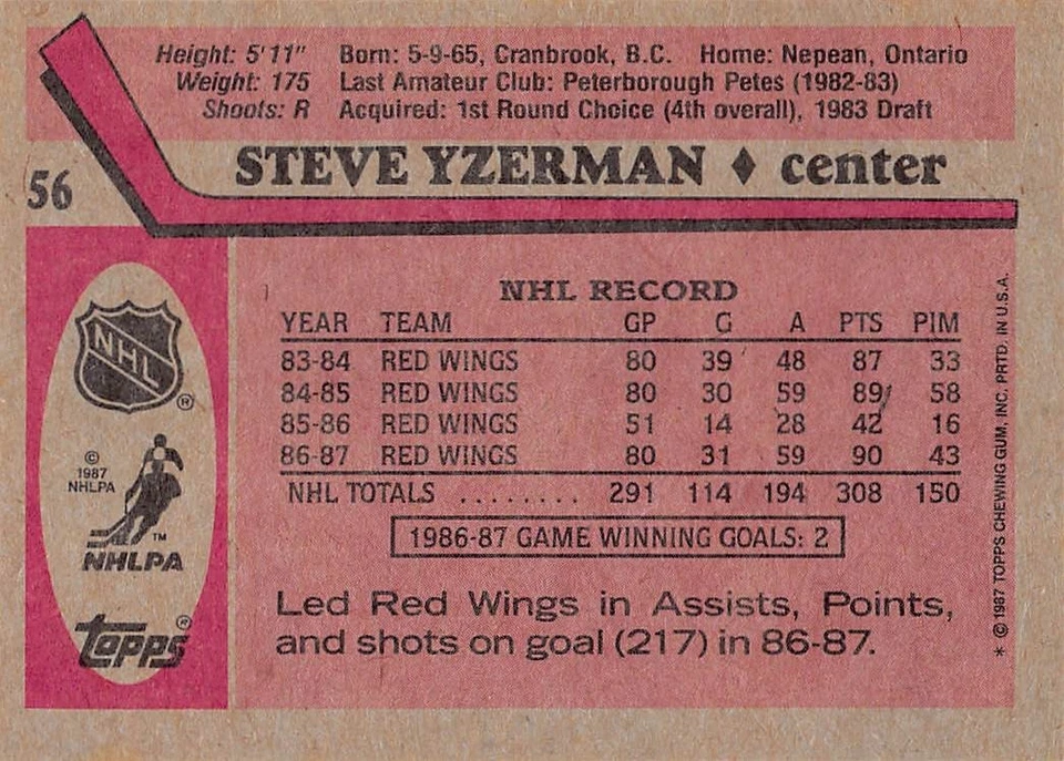 1987-88 Topps Hockey U-Pick Complete Your Set (1-198) 0.99/ea. NM/MT - Image 2 of 2