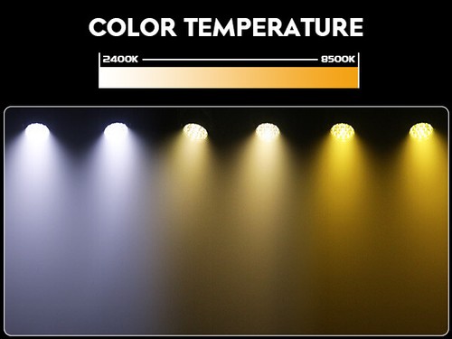 285W 19LED Zoom Moving Head Stage Light RGBW DMX Beam Wash Lighting DJ Disco Bar - Picture 9 of 16