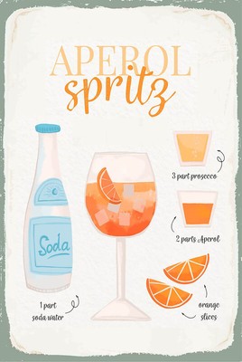 mrdeco Metall Schild 12x18cm gewölbt Aperol Spritz Cocktail Recipe Schild