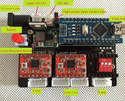 2-Axis axes Pas à Pas Motor Drive Control Board for À faire soi-même laser machine à graver CNC