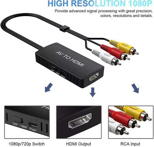 RCA to HDMI Converter, Analog Composite to HDMI Adapter Compatible VCR,DVD,VHS - Picture 2 of 12