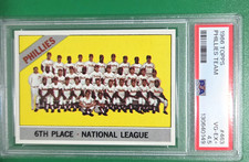 1966 Topps Baseball Cards 84