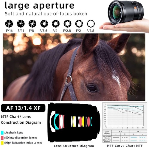Viltrox 13mm F1.4 Auto Focus Large Aperture Lens for Fujifilm Fuji X-T30 T4 T20 - Picture 8 of 12