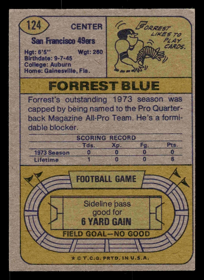 1974 Topps Forrest Blue #124 - San Francisco 49ers - Image 2 of 2