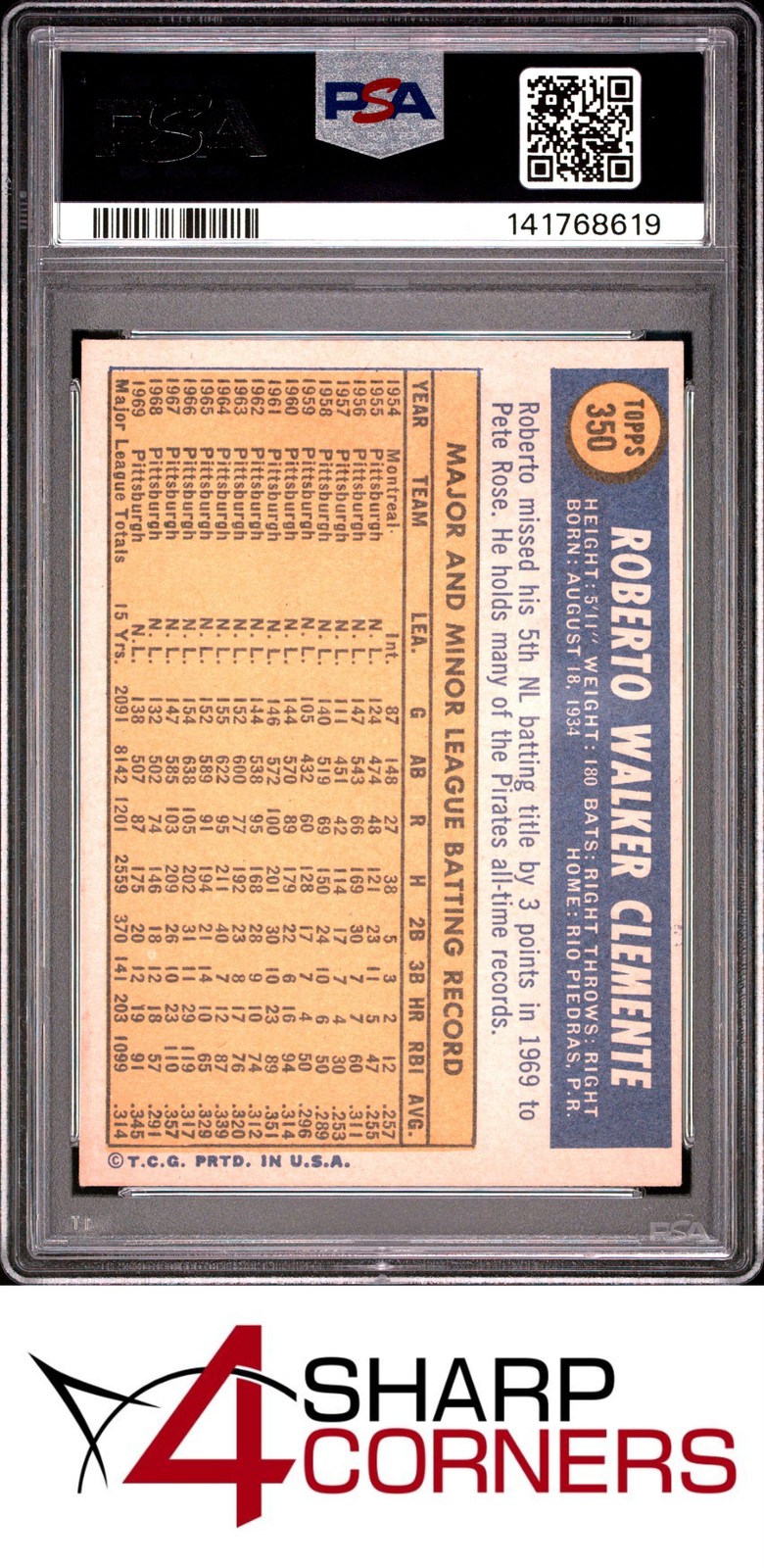 1970 TOPPS #350 ROBERTO CLEMENTE PIRATES HOF PSA 5 view 2