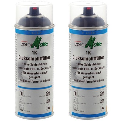 Colormatic 1K Dickschichtfüller grau 2x 400ml Professional Füller Acrylharz