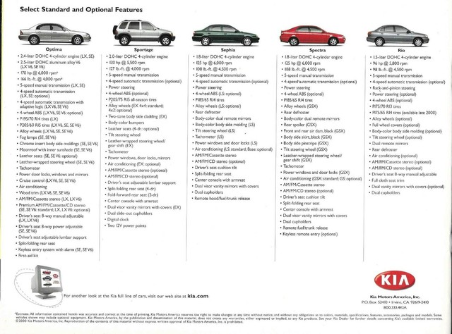 Kia online catalog