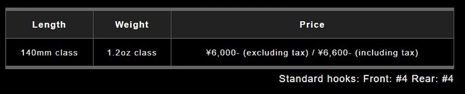 Gan Craft Jointed Claw 144 Ratchet Floating Jointed Lure RF-11 (4626) - Image 4 of 4