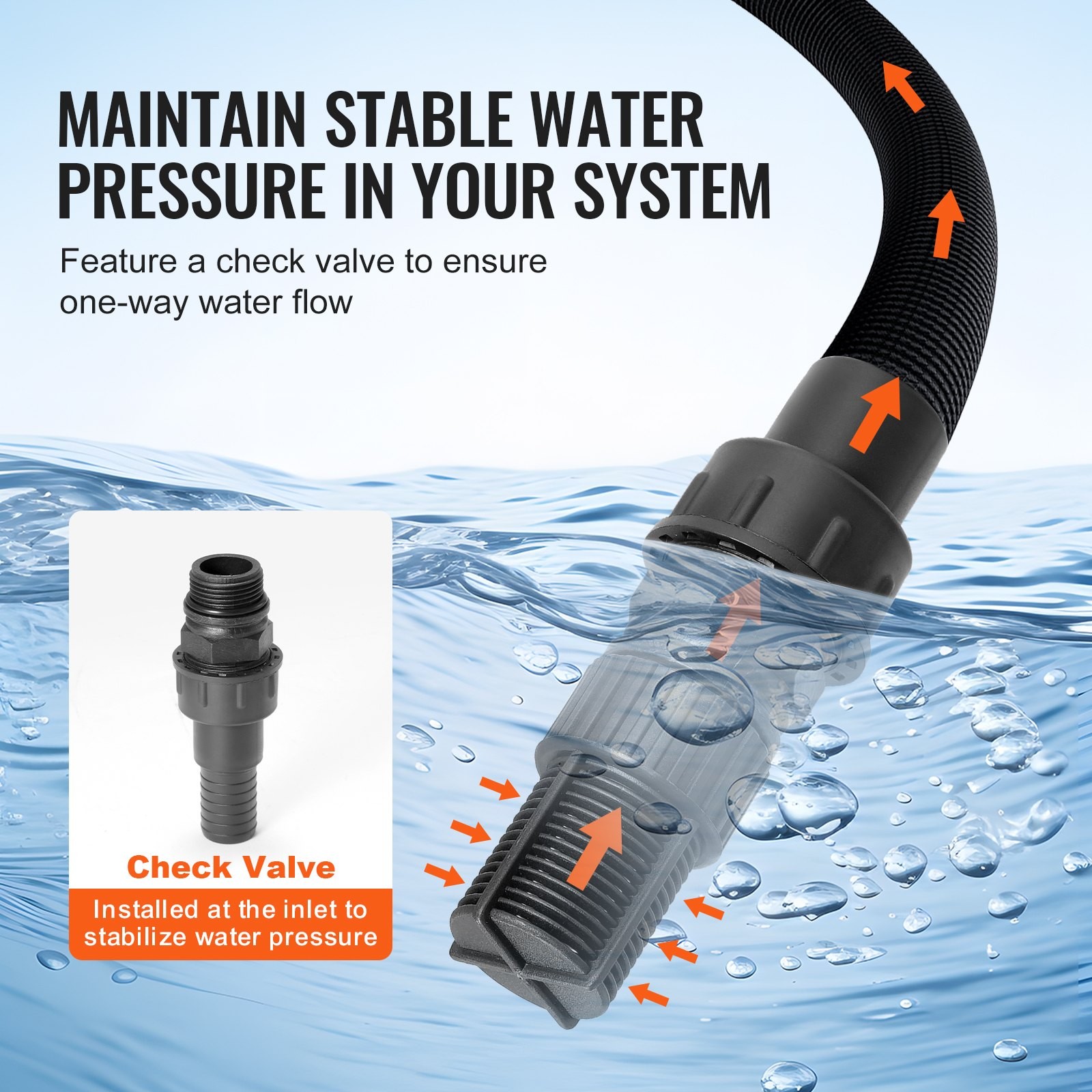 1HP Shallow Well Pump w/Pressure Tank 1000GPH Irrigation Booster Pump