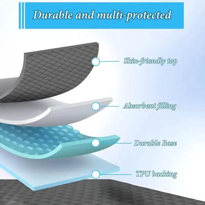 Protector de colchón 100 % impermeable colcha de refrigeración suave cómoda funda de colchón Foto 3 de 4