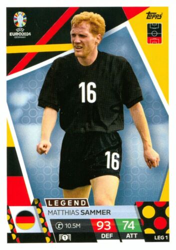 Match Attax PREMIUM PRO Limited Euro 2024 Challenger LEGEND a scelta - Foto 20 di 49