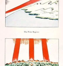 1932 Polar Regions Equator Van Loons Geography Interpretive Art Ephemera DWLL23