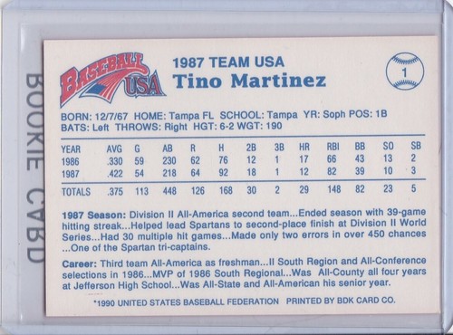 TINO MARTINEZ ROOKIE CARD Team USA Baseball RARE RC 1990 New York Yankees! - Picture 2 of 2