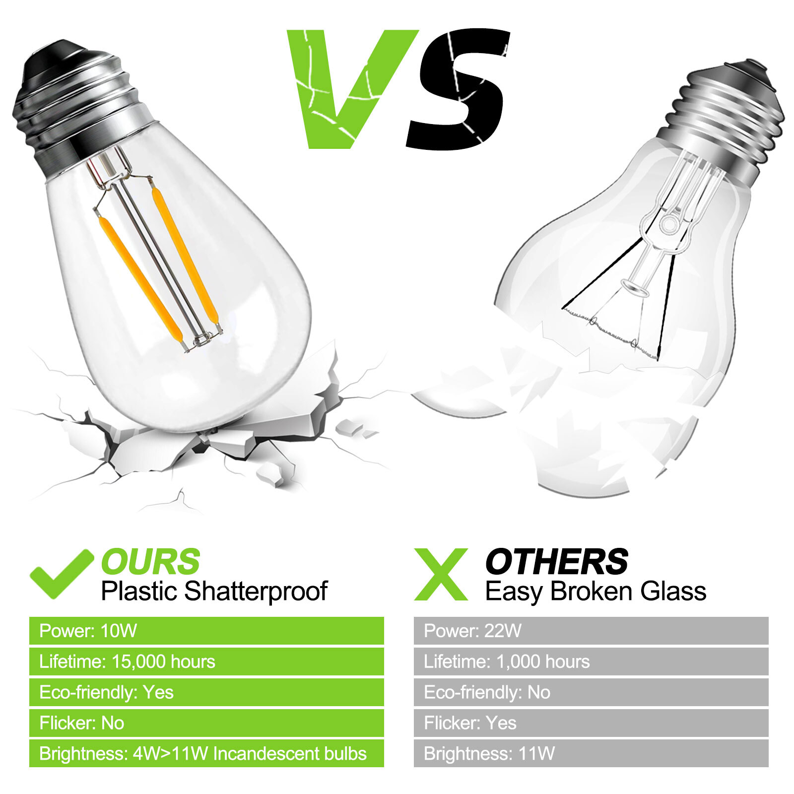 24FT USB Powered Festoon Outdoor String Lights Dimmable S14 Garden