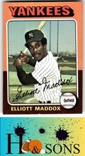 1975 Topps #113 Elliott Maddox