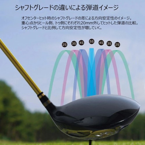 HONMA BERES E-05 GP Driver 11.5° Club 2016 ARMRQ ∞ 48 5S 5 Star R-Flex Graphite - Picture 7 of 7