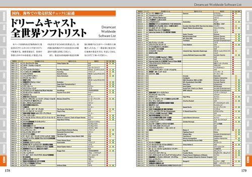 Dreamcast Perfect Catalog Japanese Book Sega Console History G MOOK Japan - Picture 11 of 11