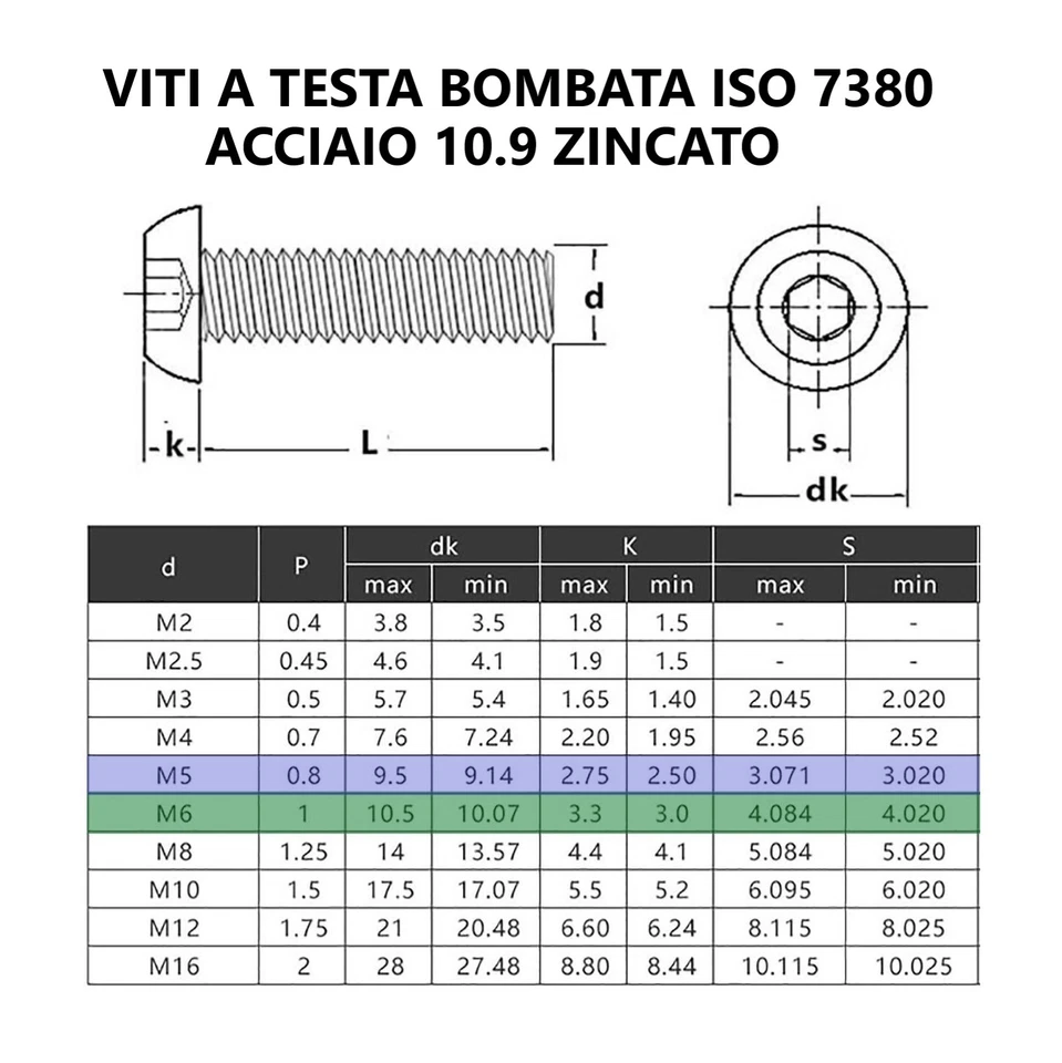 VITI TESTA BOMBATA BOTTONE CAVA ESAGONALE M5 M6 ACCIAIO 10.9 ZINCATO ISO 7380 - Immagine 3 di 4