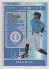 2020 Panini Chronicles Contenders Optic Hyper Prizm 158/299 Isan Diaz #27 uk2