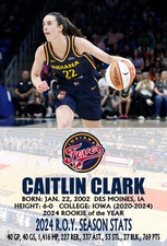 CAITLIN CLARK   FEVER   FULL COLOR SUBLIMATION METAL NAME PLATE