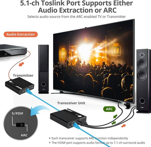 Transceptor de cadena margarita extensor SIIG IPColor 4K HDMI 2.0 - Imagen 7 de 9